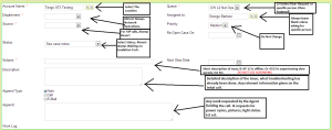 CRM Fields