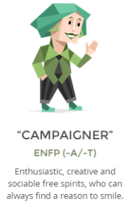 ENFP